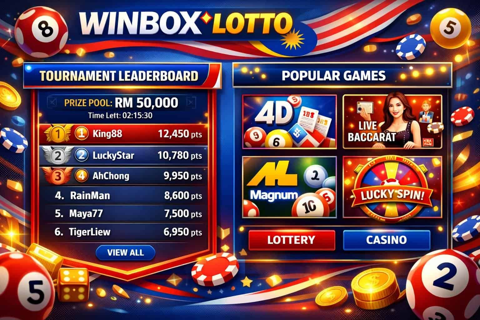Winbox Lotto Review: The Ultimate Tournament and Leaderboard Experience for Malaysian Players